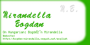mirandella bogdan business card